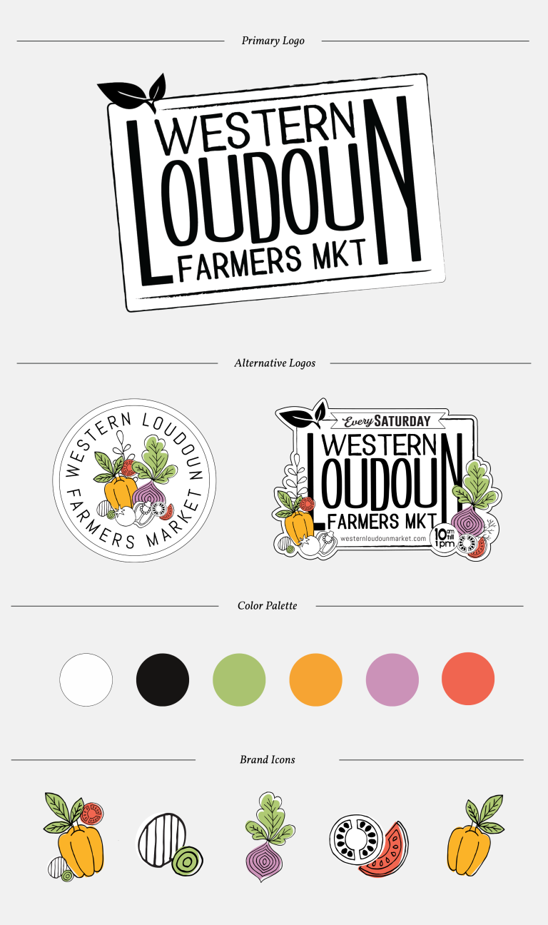 KP3 Western Loudoun Farmers Market Branding Board1 1 768x1296